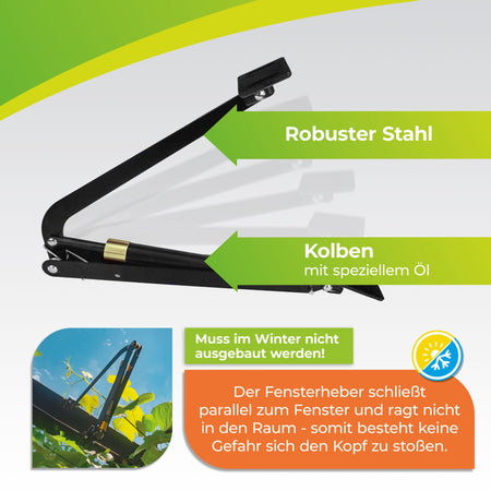 BioGreen Fensterheber für Gewächshäuser Features und Material