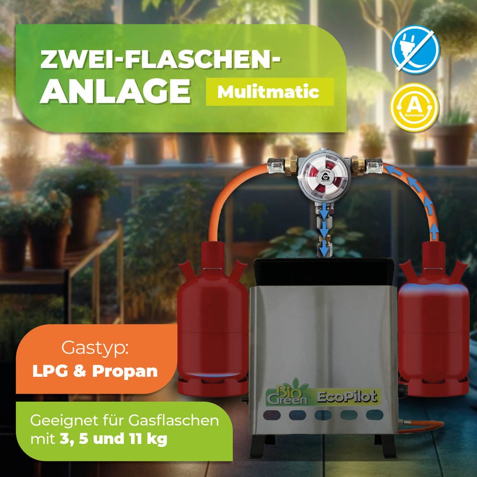 BioGreen Zwei-Flaschen-Anlage Multimatic für Gasflaschen Übersicht