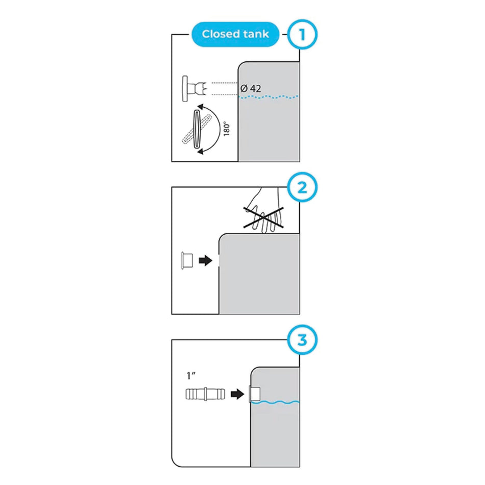 Regentonnen-Anschluss 1" - mit Handbohrer