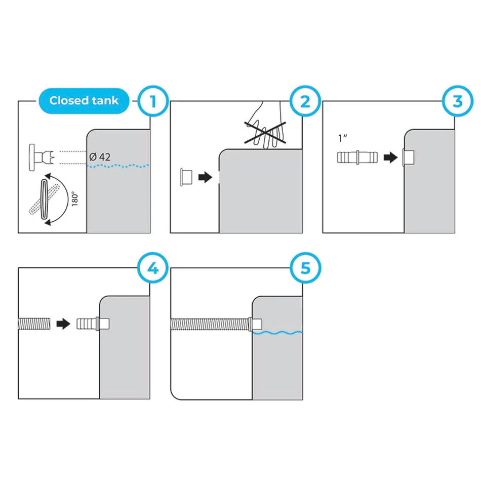 Regentonnen-Anschluss 1" - mit Schlauch & Handbohrer