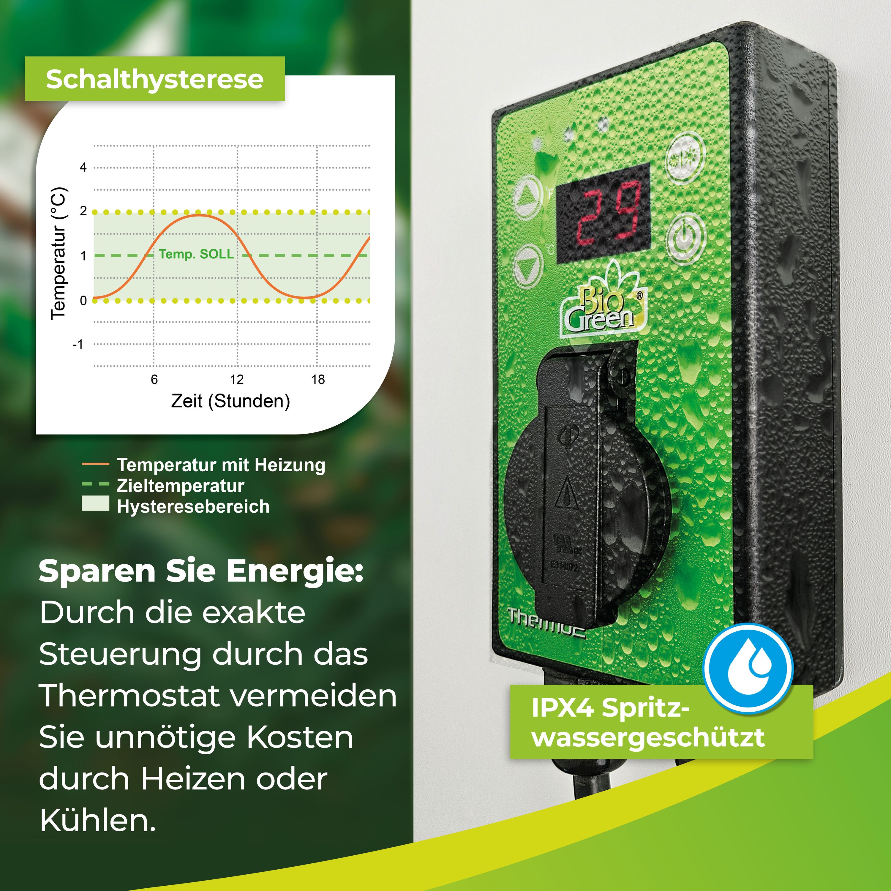 Gewächshausheizung MALTA – mit digitalem Thermostat 2000 W