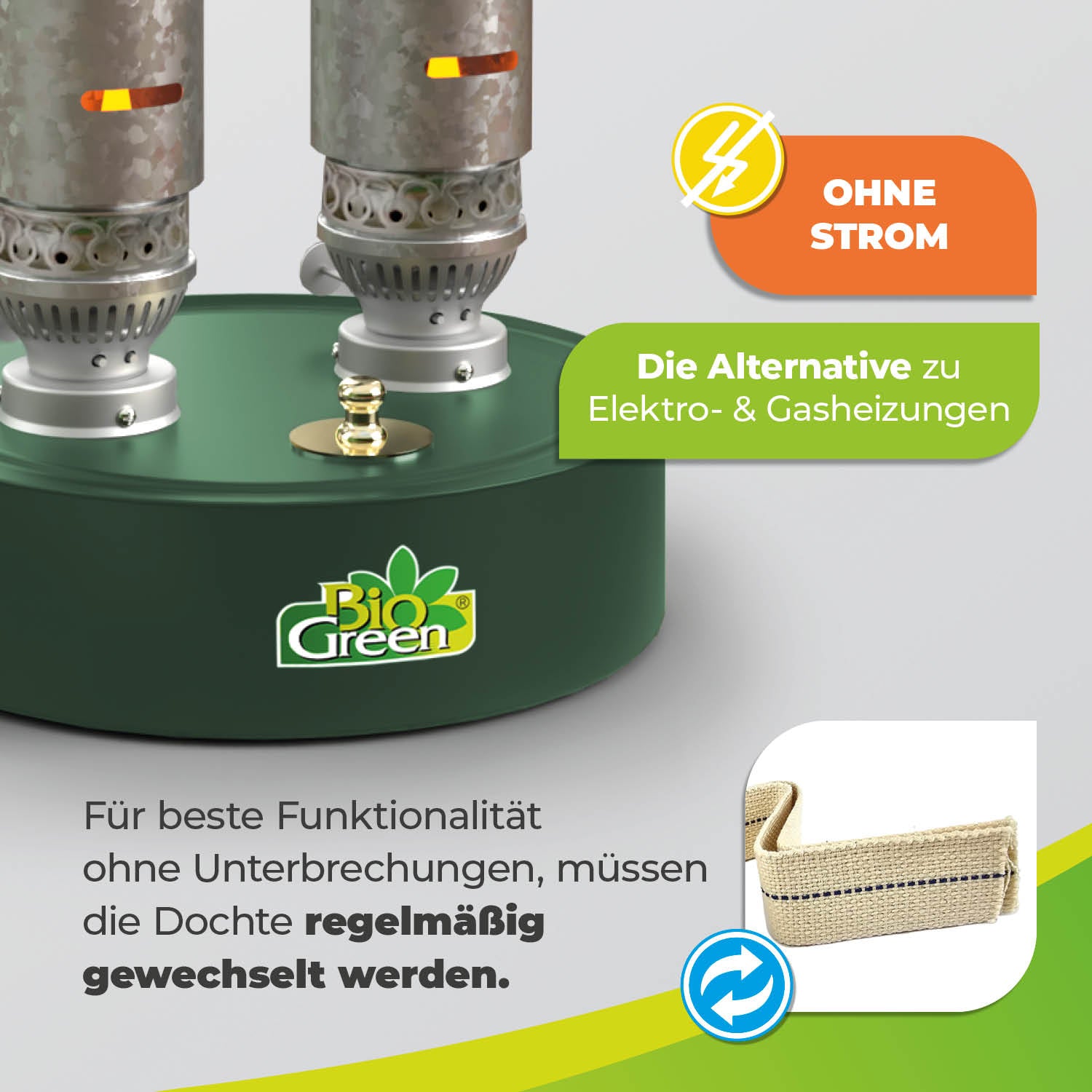 BioGreen Ersatzdocht für Paraffin-Gewächshausheizungen Warmax Power 4 und Warmax Power 5 Features 2