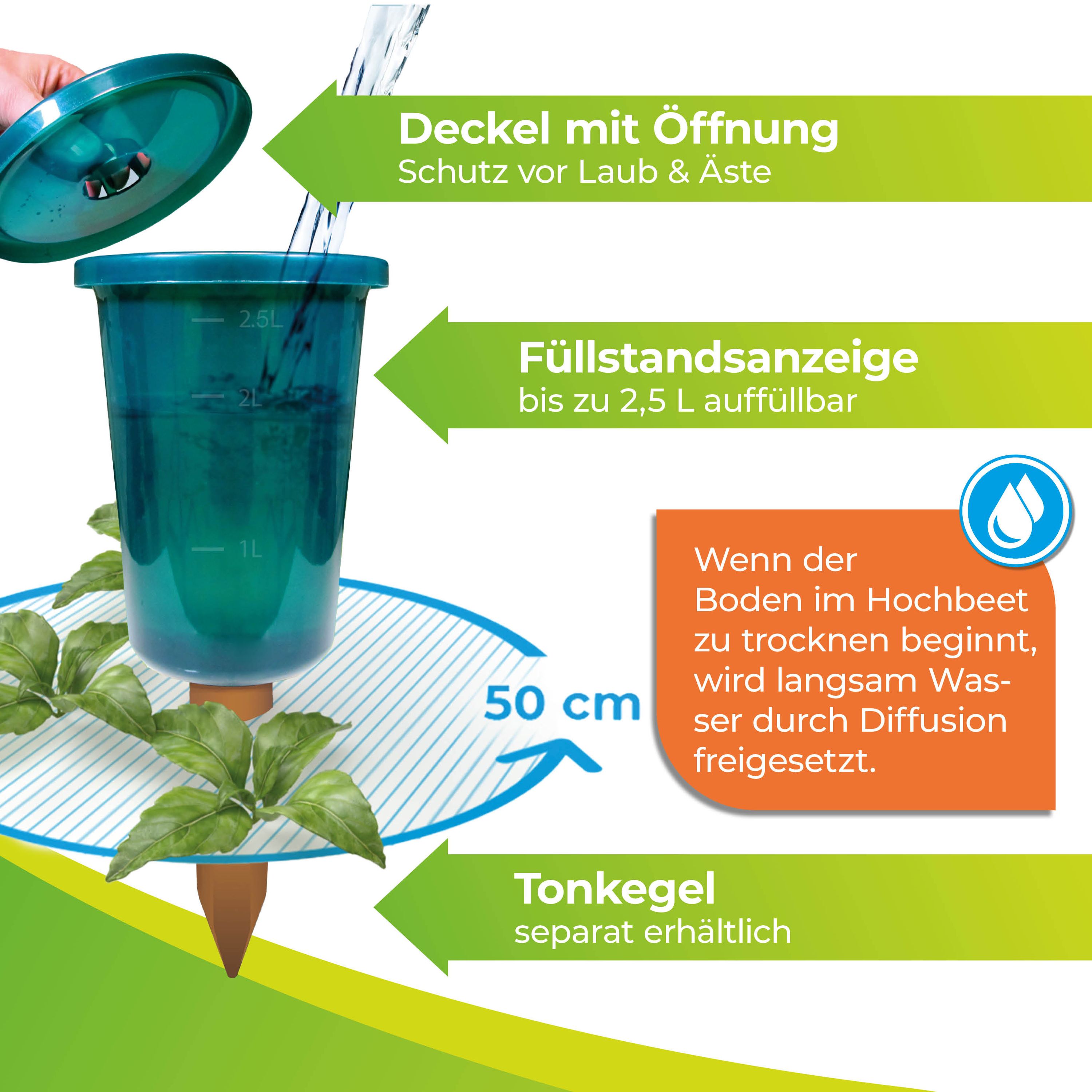Ersatzbecher für Hochbeet Bewässerungssystem 