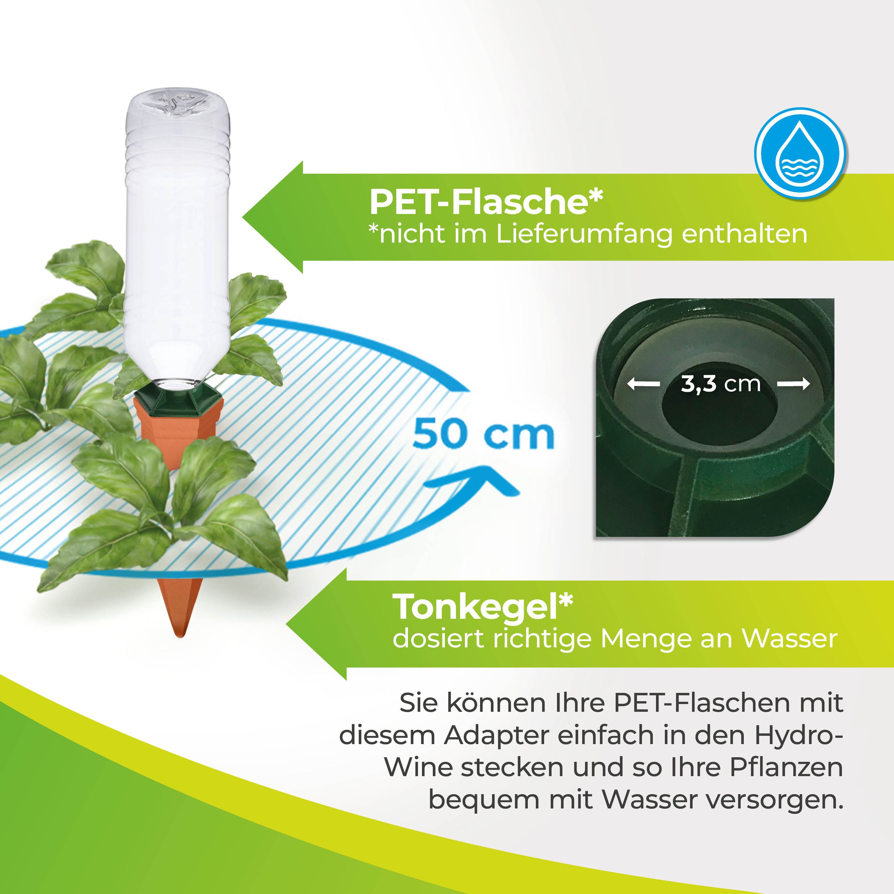 Pet Flaschen Adapter für das Tonkegel Bewässerungssystem 