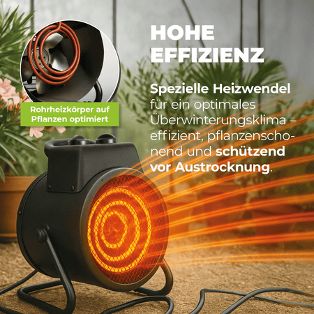 Gewächshausheizung MALTA – mit digitalem Thermostat 2000 W - BioGreen GmbH