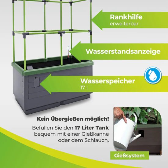 Hochbeet "City Jungle" mit Standfuss und Frühbeetaufsatz - BioGreen GmbH