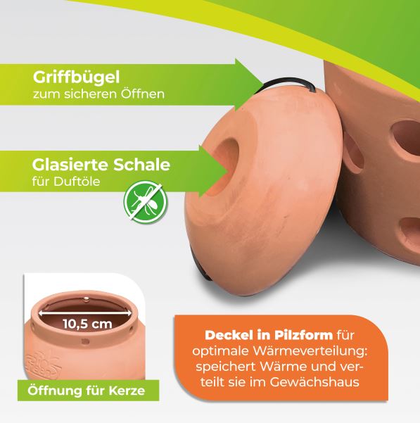 Ökologischer Kerzen - Frostwächter "FireFly" mit 6 Kerzen aus Biomasse - BioGreen GmbH