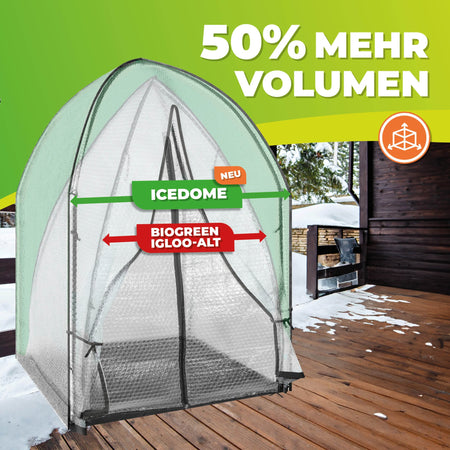 Überwinterungszelt ICEDOME 120 x 120 x H 183 cm + Elektro Frostwächter & Thermostat - Kabel - BioGreen GmbH