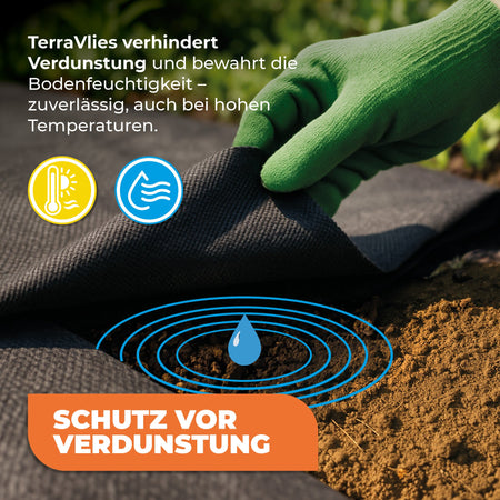 Unkraut - Mulchvlies TERRAVLIES Plus 70 g/m² in Schwarz, UV - Stabil, Wasserdurchlässig - BioGreen GmbH