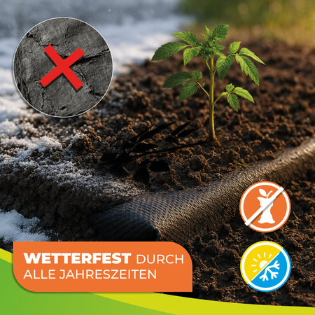 Unkraut - Mulchvlies TERRAVLIES Plus 70 g/m² in Schwarz, UV - Stabil, Wasserdurchlässig - BioGreen GmbH